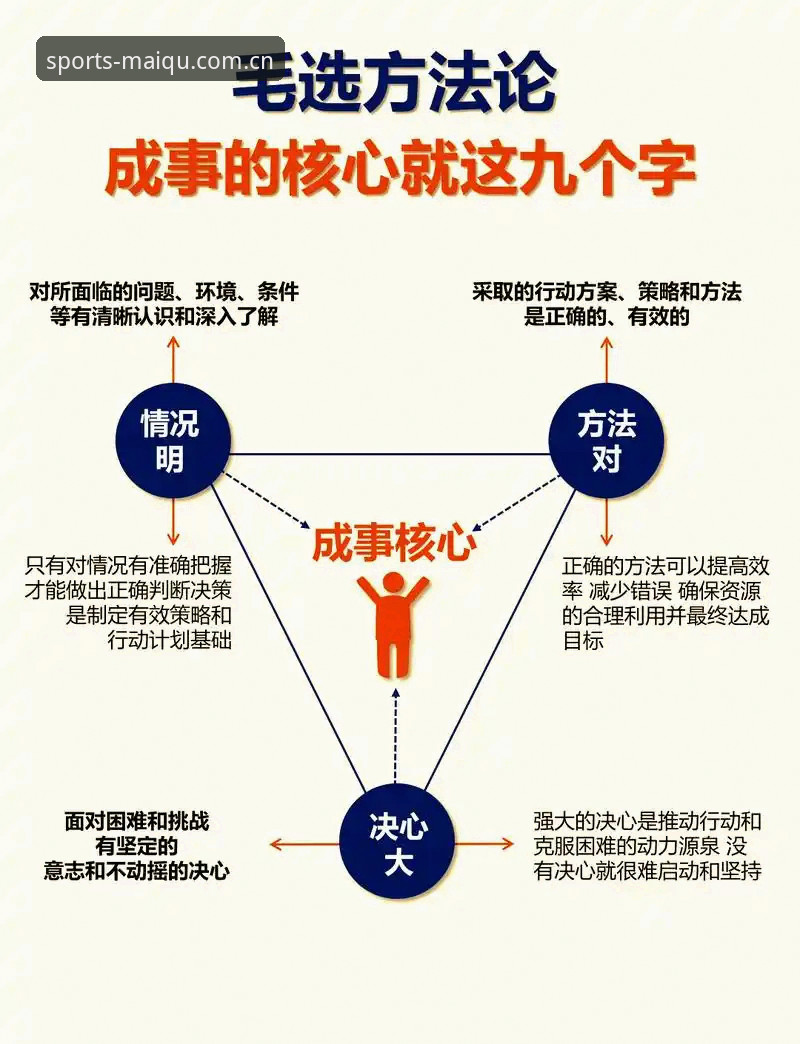 3个关键因素解析：世界杯观赛危机背后的签证困局与买球平台推荐2026怎么样